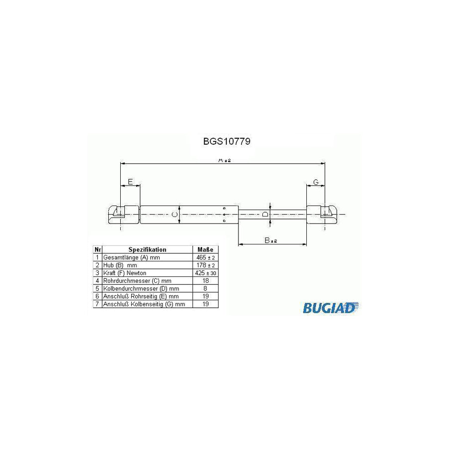 BUGIAD Bgs10779 Tailgate Strut for Renault Megane I Grandtour (Ka)