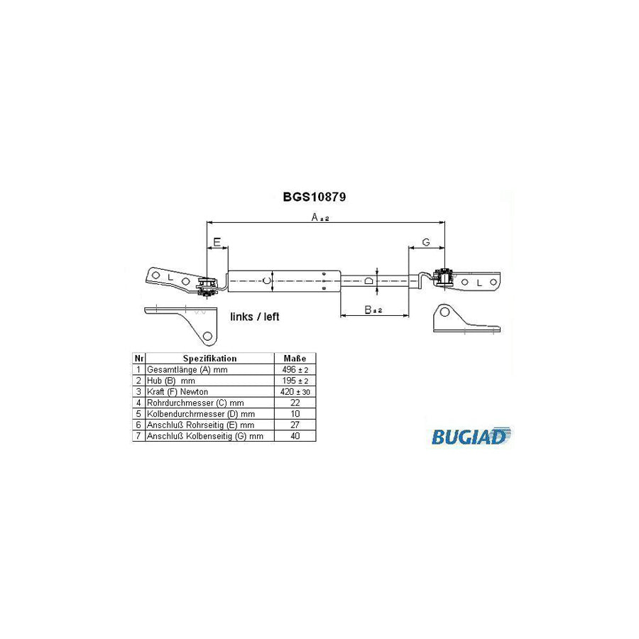 BUGIAD Bgs10879 Tailgate Strut for Suzuki Baleno I Estate (Eg)