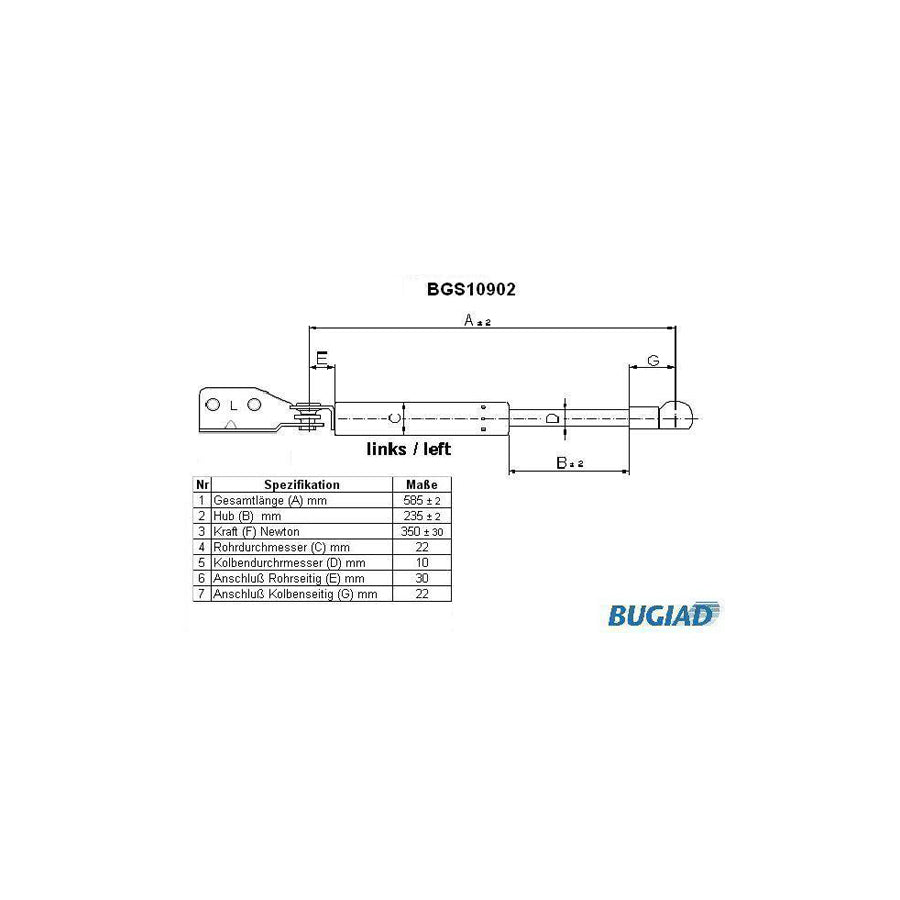 BUGIAD Bgs10902 Tailgate Strut for Mazda 323F VI Hatchback (Bj)
