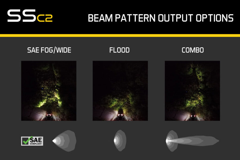 Diode Dynamics Stage Series 2 In LED Pod Sport - Yellow Fog Flush ABL (Pair)