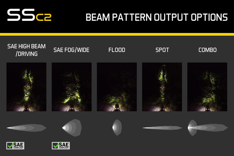 Diode Dynamics Stage Series 2 In LED Pod Sport - Yellow Driving Standard ABL (Pair)