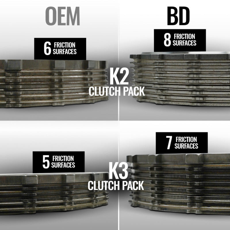 BD Diesel 13-18 RAM 3500/4500/5500 6.7l 2WD Towmaster Transmission & Converter Package AISIN AS69RC