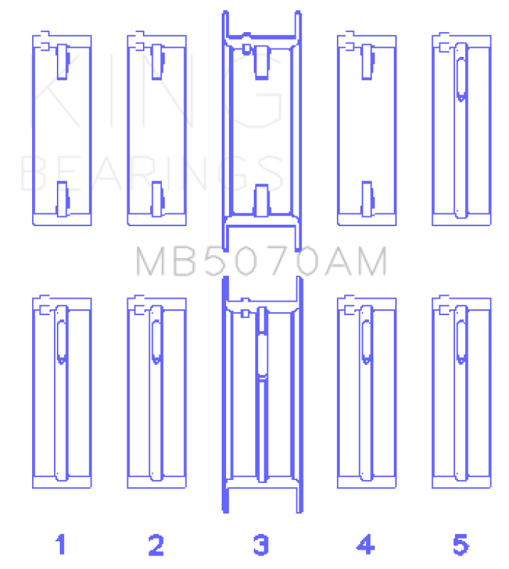 King Engine Bearings Audi/VW Ck/Cy/Ha/Jk/Ky/Rp/Zf/Aeb (Size +0.75mm) Main Bearing Set