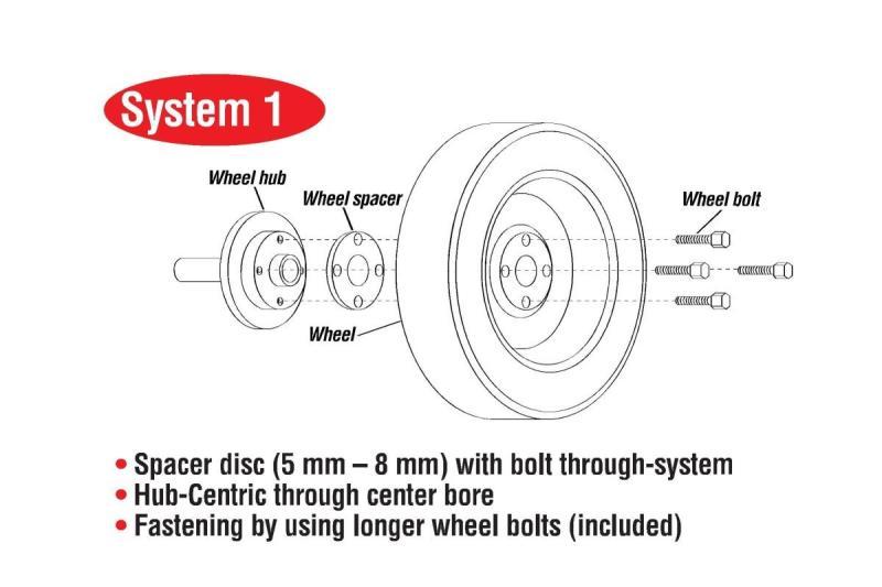 Eibach Pro-Spacer 09-18 Nissan 370Z 30mm Thickness 5x114.3 Hub 66.1