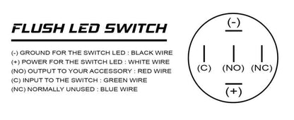 ORACLE Lighting Oracle Pre-Wired Power Symbol On/Off Flush Mount LED Switch - White