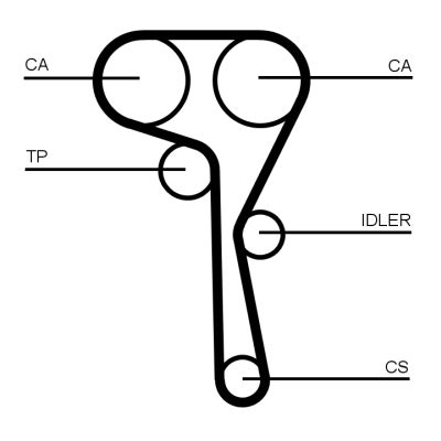 CONTITECH CT1167K8 Timing Belt Set