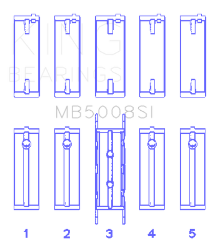 King Engine Bearings Ford ZETec 1.6/1.8/2.0 (Size +0.50mm) Main Bearing Set
