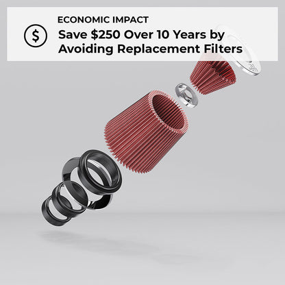 K&N Engineering K&N Replacement Round Straight Universal Air Filter for 2010-2015 Audi A8 2.0L/2.5L/3.0L/4.0L/4.2L
