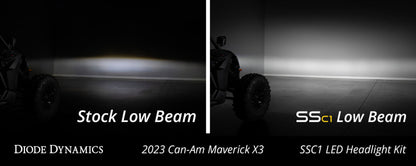 Diode Dynamics 17-24 Can-Am Maverick X3 C1 Headlamp Kit - Pro White ABL (Pair)