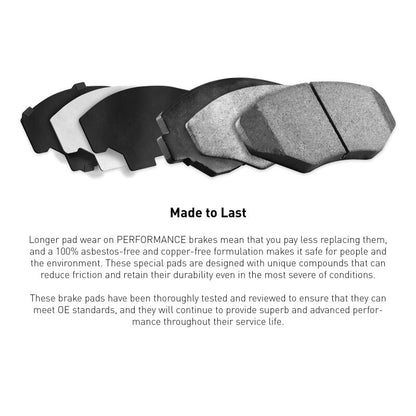 R1 Concepts R1 03-08 Saab 9-2X Rear Performance Sport Pads & Hardware Kit