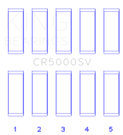King Engine Bearings Audi CEPA/ CEPB (Size 0.05) Connecting Rod Bearing Set OE Replacement SP / SV