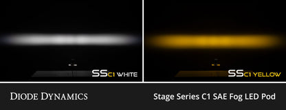 Diode Dynamics 23-24 Toyota GR Corolla SSC1 LED Fog Light Kit - White SAE Fog