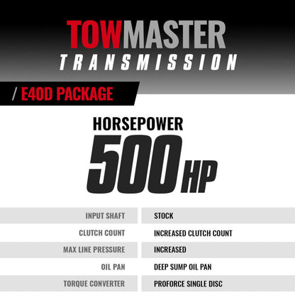 BD Diesel 95-97 Ford E40D 4WD c/w Filter Kit Transmission & Converter Stage 4 Package