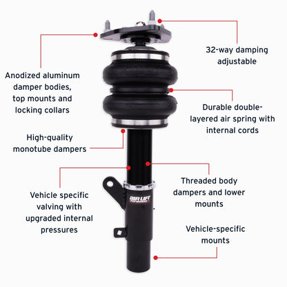 Air Lift 15-20 Acura TLX / 13-17 Honda Accord Front Performance Air Suspension Kit