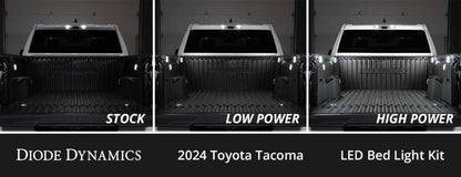 Diode Dynamics Stage Series LED Bed Light Kit for Toyota Tacoma- White Diffused