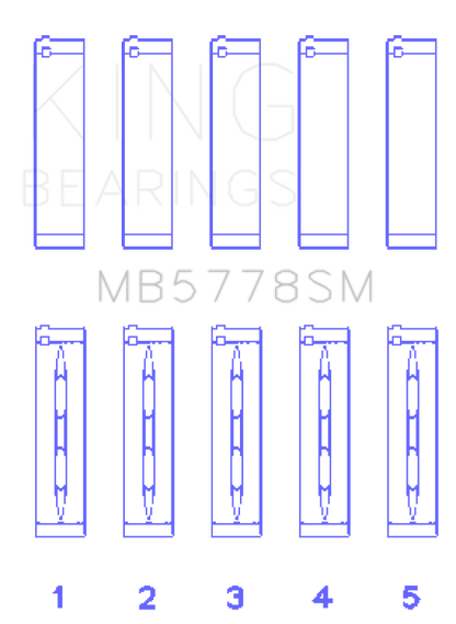 King Engine Bearings Audi/VW 1.8/2.0 TSI/TFSI (Size 0.75 Oversized) Main Bearing Set