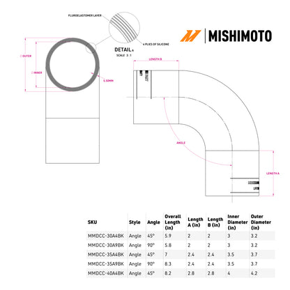 Mishimoto Duracore 3in 90 Degree Coupler