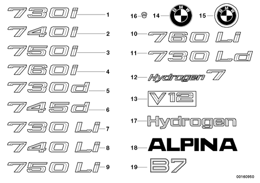 Genuine BMW 51147148196 E66 E67 Label - 760LI - (Inc. 760Li & 760LiS) | ML Performance US US Car Parts