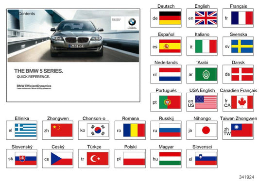 Genuine BMW 01402916503 Quick Reference Guide For F10, F11, F18 EN US (Inc. 535dX, 530d & 530i) | ML Performance US US Car Parts