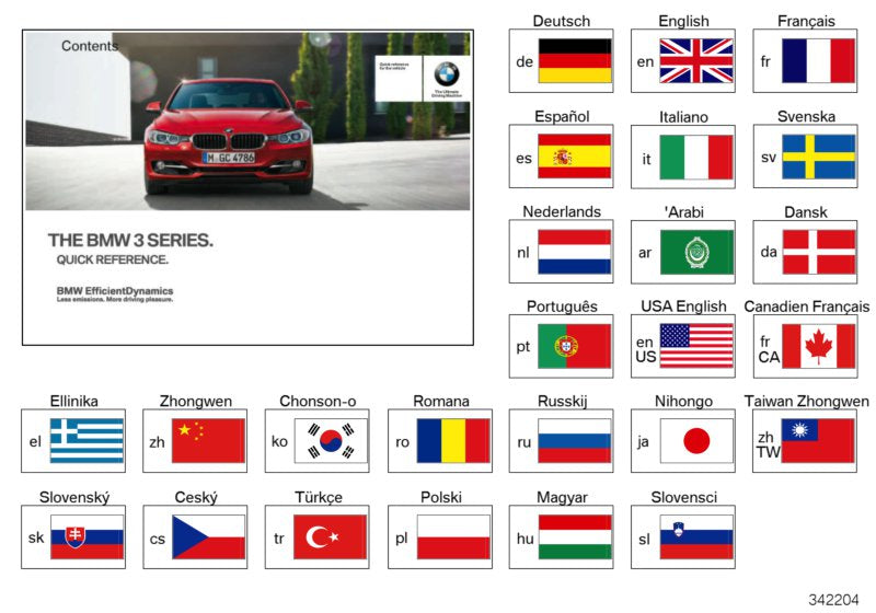 Genuine BMW 01402912175 Quick Reference Guide For EN US (Inc. 335i, 328d & 328i) | ML Performance US US Car Parts