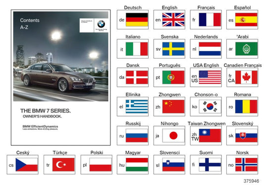 Genuine BMW 01402604991 Owner's Manual For F01, EN US, MJ 2011 (Inc. 750LiX, Alpina B7LX & 740Li) | ML Performance US US Car Parts