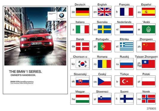 Genuine BMW 01402925914 F21 F20 Owner's Manual F20, F21 W/O Idrive PL (Inc. 118i, 114d & 118dX) | ML Performance US US Car Parts