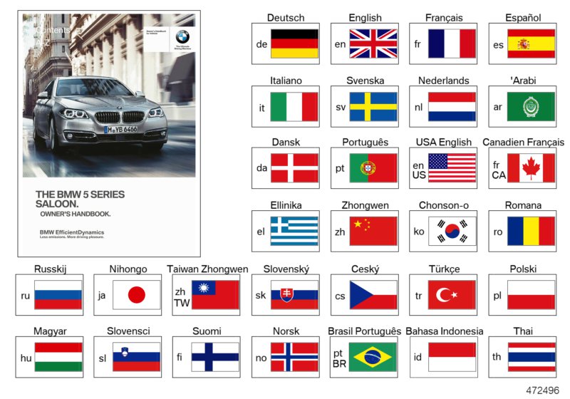 Genuine BMW 01402929656 Owner's Manual F10, F18 IT (Inc. 520d, 525d & M550dX) | ML Performance US US Car Parts
