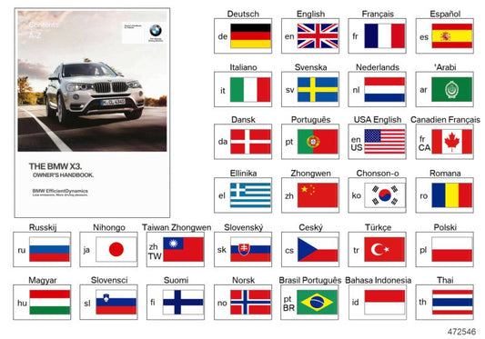 Genuine BMW 01402903813 F25 Owner's Manual For F25 With Idrive EN US (Inc. X3) | ML Performance US US Car Parts