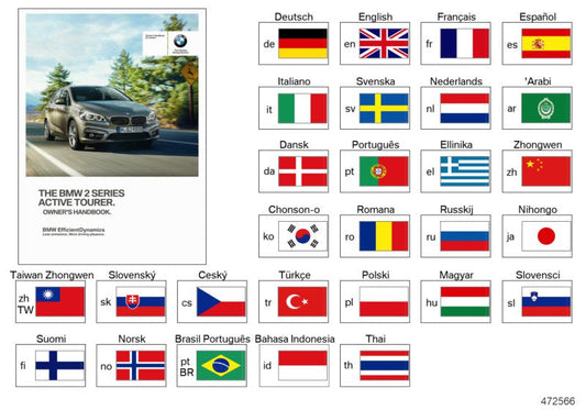 Genuine BMW 01402928562 Owner's Manual For NL (Inc. 220dX, 214d & 225iX) | ML Performance US US Car Parts