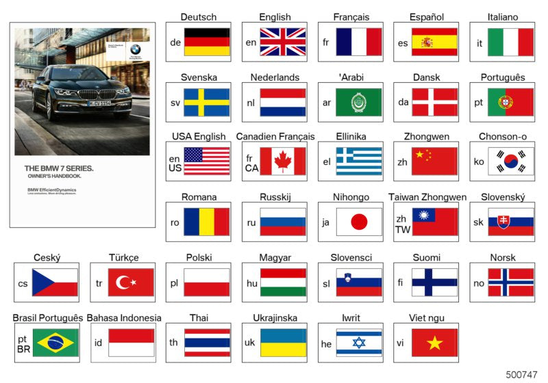 Genuine BMW 01402722719 G11 Owner's Manual For G11, ENUS (Inc. 750i, 740iX & M760iX) | ML Performance US US Car Parts