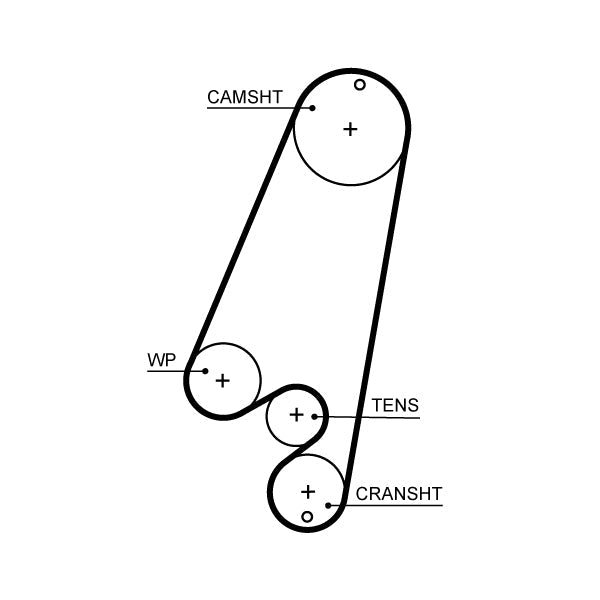 GATES GAT5522XS Timing Belt
