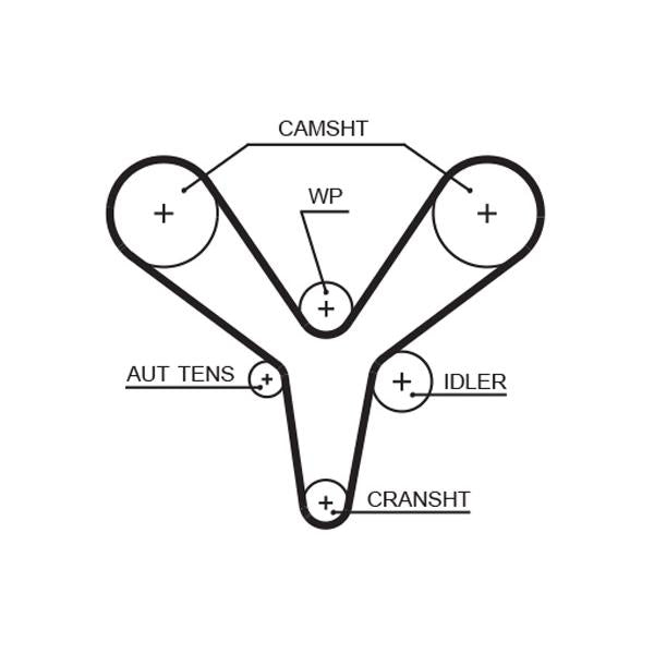 GATES GAT5527XS Timing Belt