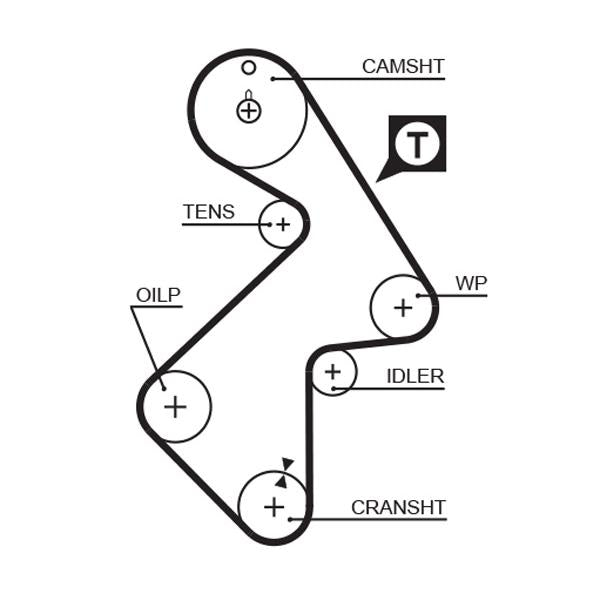 GATES GAT1202RM Timing Belt