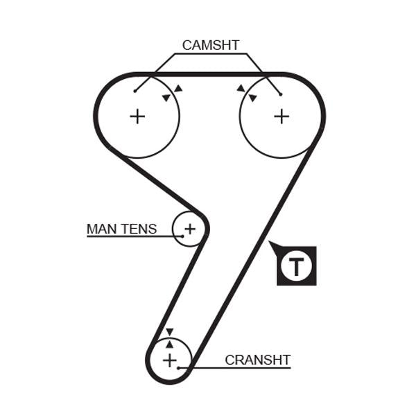 GATES GAT5080 Timing Belt