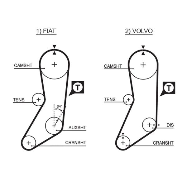 GATES GAT5020 Timing Belt
