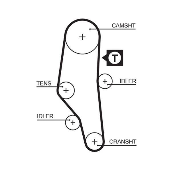 GATES GAT1302RM Timing Belt