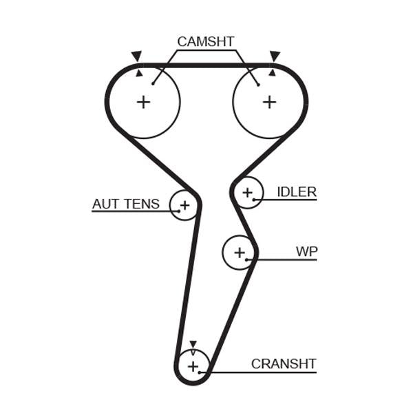 GATES GAT5514XS Timing Belt