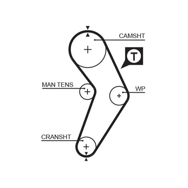 GATES GAT1192RM Timing Belt