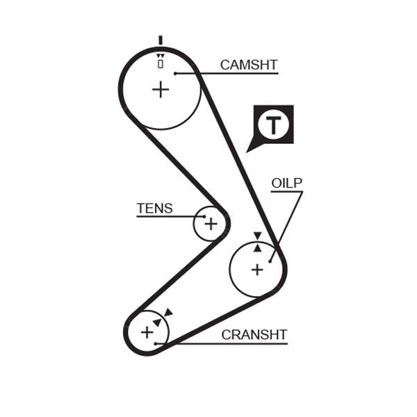 GATES GAT5131 Timing Belt