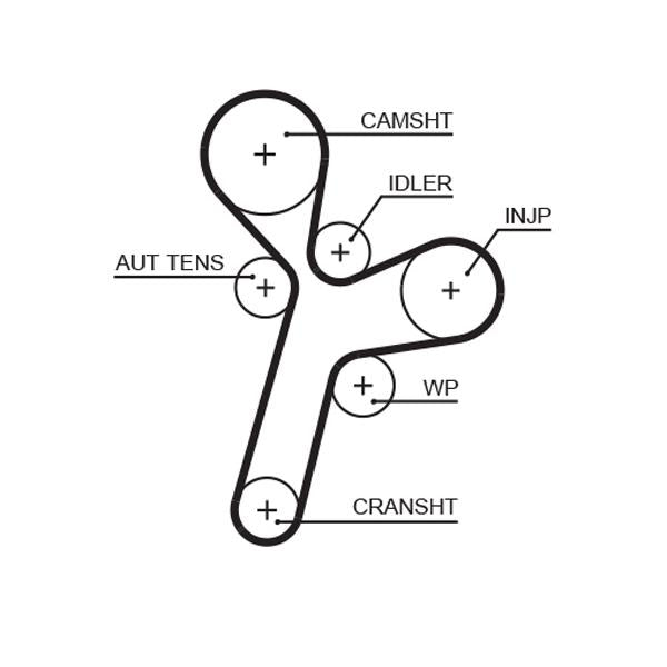 GATES GAT5634XS Timing Belt