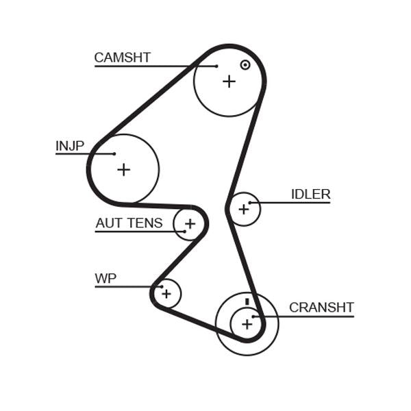 GATES GAT5589XS Timing Belt