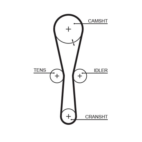 GATES GAT5465XS Timing Belt
