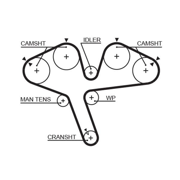 GATES GAT5376XS Timing Belt