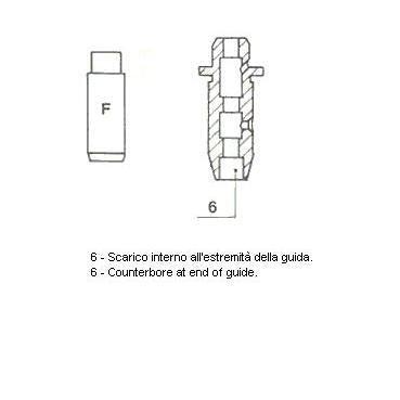 METELLI Jan-03 Valve Guide