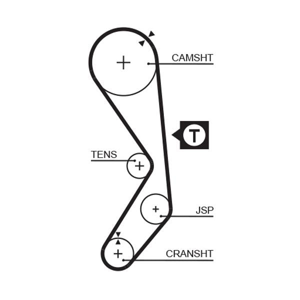 GATES GAT5177XS Timing Belt