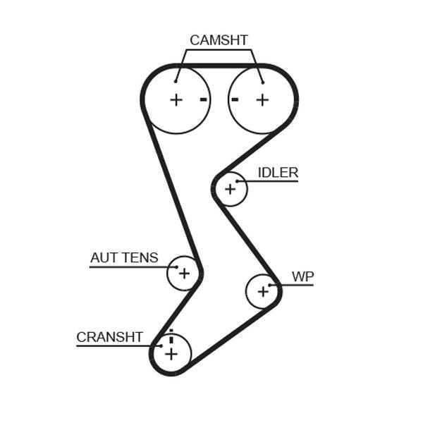 GATES GATT265 Timing Belt