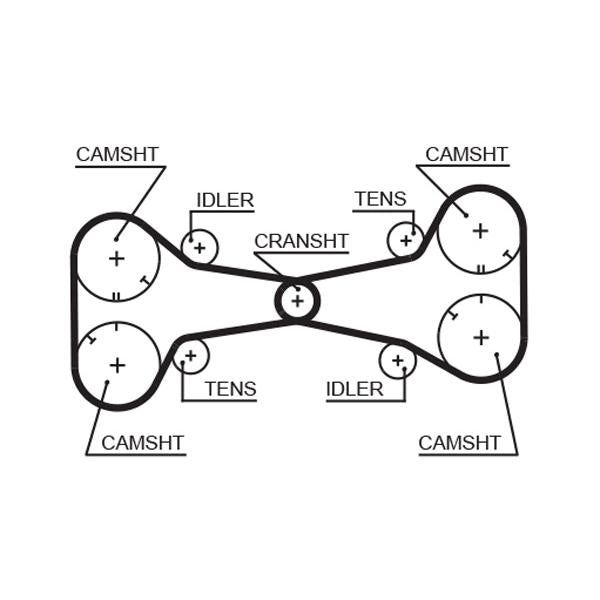 GATES GAT5312 Timing Belt