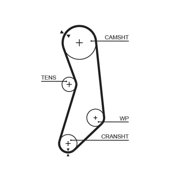 GATES GAT5319 Timing Belt