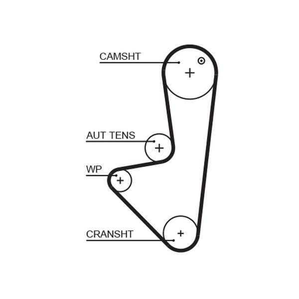 GATES GAT1575RM Timing Belt