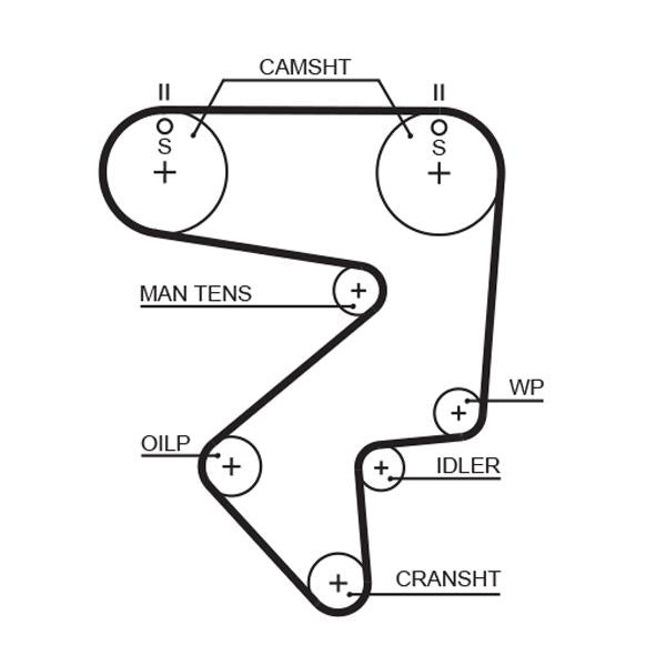 GATES GAT5194XS Timing Belt